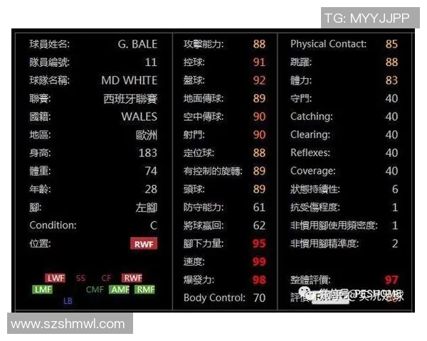 实况足球黑球球星实用过人技巧与高效操作心得分享